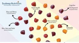 Assortiment de gummies colorés illustrant les bienfaits santé : cœur, immunité, sommeil, peau et développement cognitif