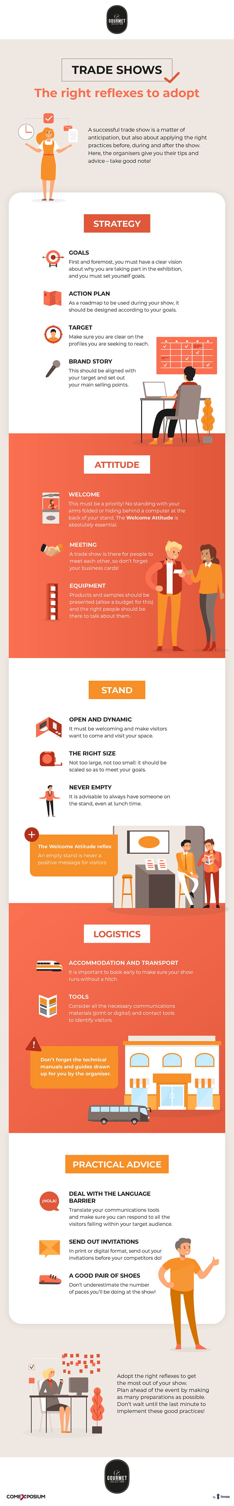 Infographic on the right reflexes to adopt at a trade show